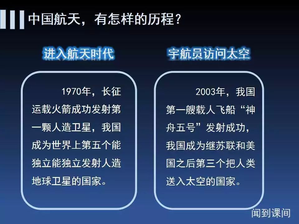 闻道课间回顾中国航天史你不知道的茶叶知识