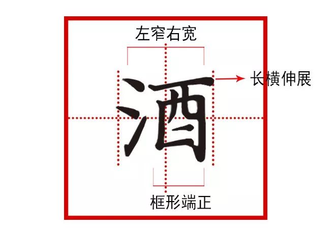 一字之解第一百九十八期酒