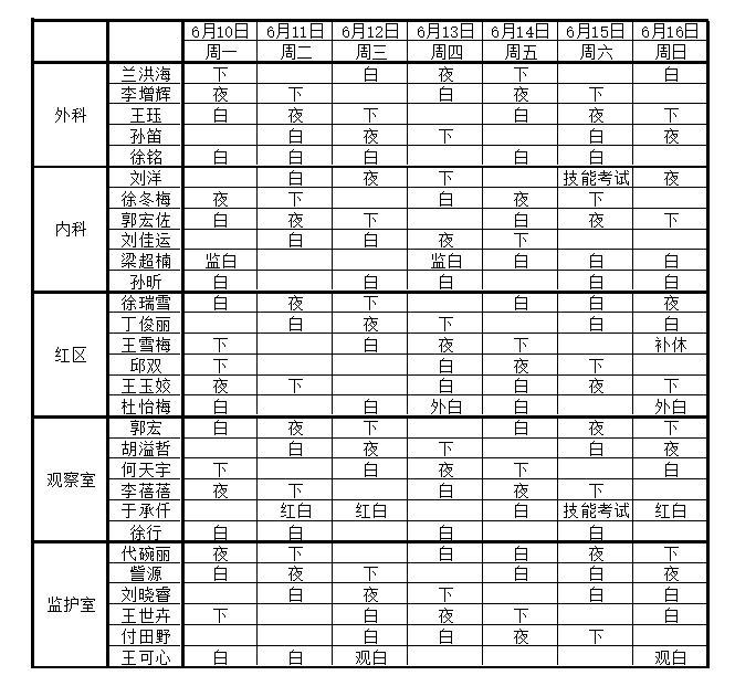 八个人24小时排班图片