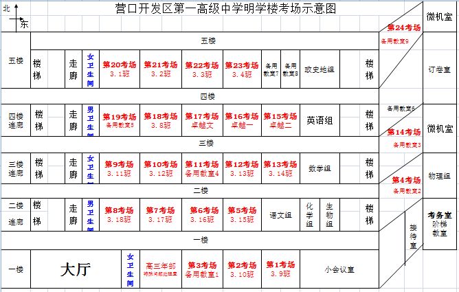 考场分布图,封路信息,天气预报……2019鲅鱼圈高考信息汇总