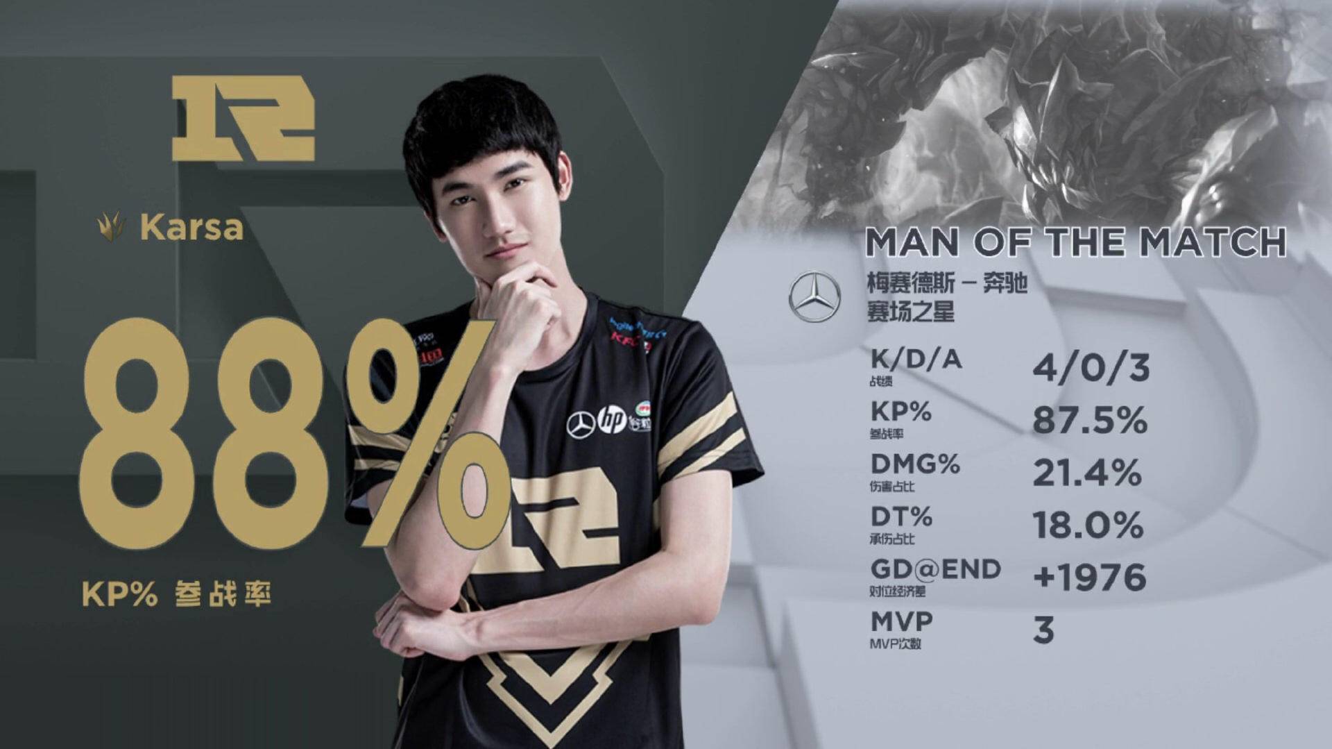 rng黑粉头姿态上线赛后采访狂黑uzi队内最科比的人就是他