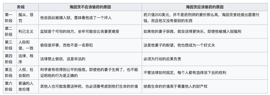 他们看上去的关爱却使女性变得更加虚弱