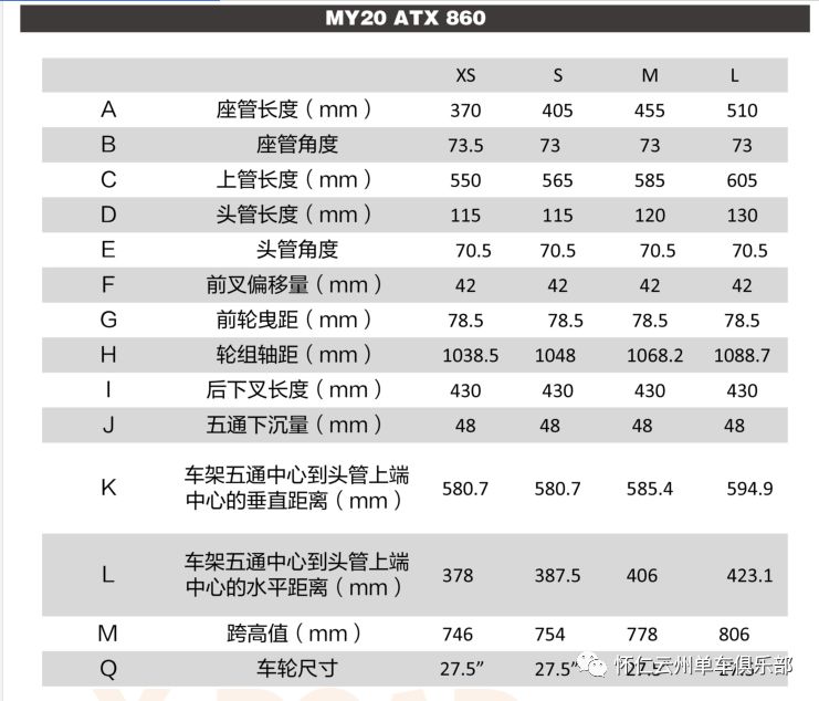 捷安特atx870参数图片