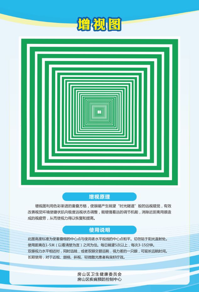 制作了《眼保健操图解》,《眼肌运动图》和《增视图》共3种海报6000份