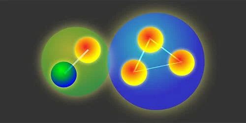對撞機重磅發現五夸克具有分子狀結構
