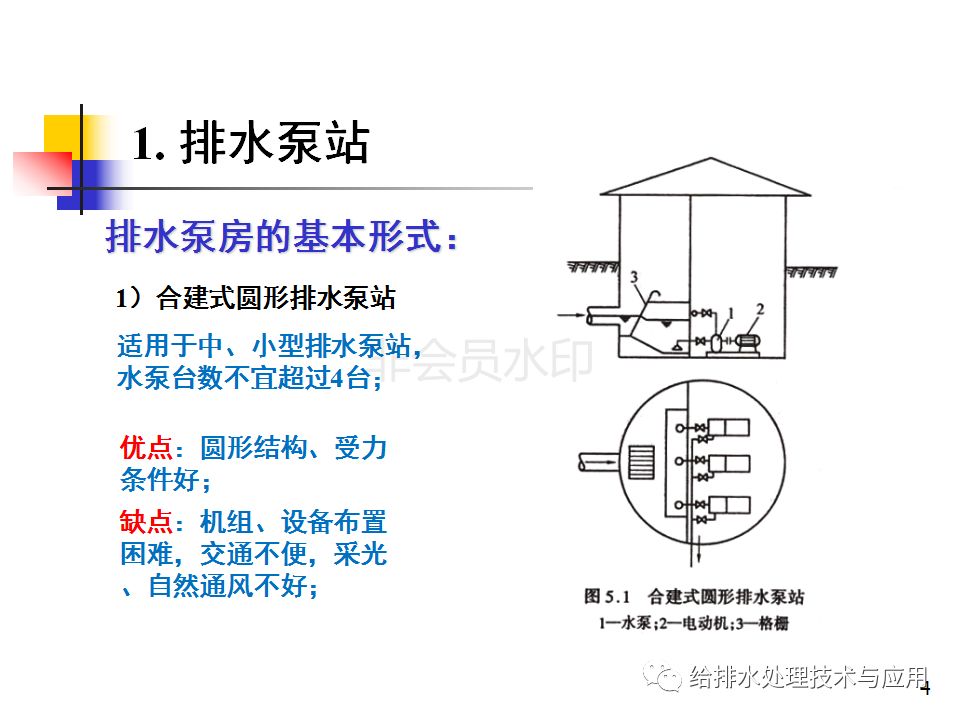 一文读懂污水泵站的设计