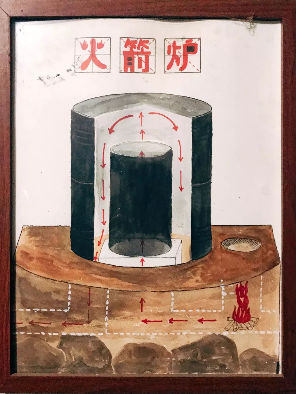 上左:王睿正在研究面包窑;上右:餐厅里挂着的火箭炉的运作原理油画