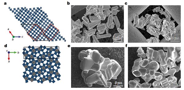 and dendrites in lithium-metal batteries亮點:採用冷凍透射電子