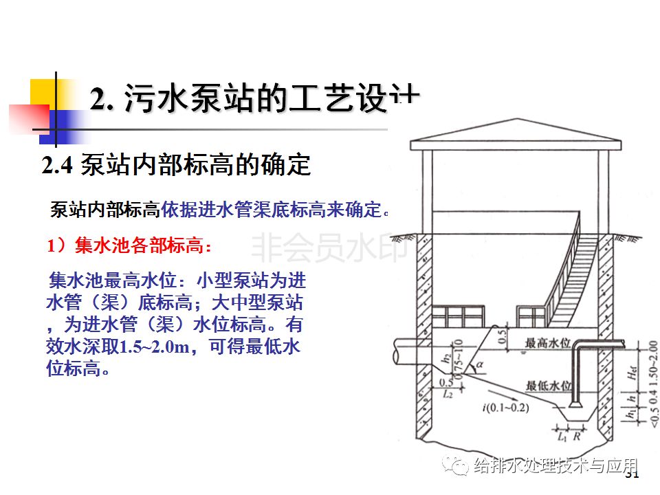 泵房示意图图片