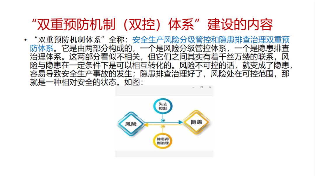 安全生产双重防范机制双控体系建设小知识