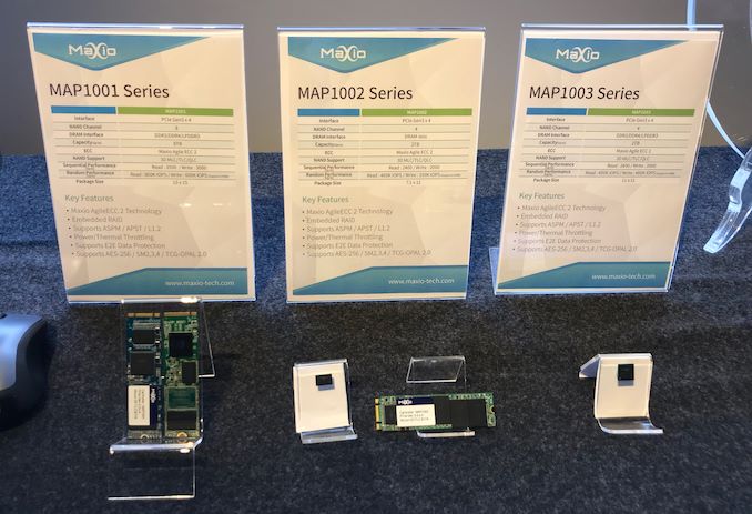 Computex 2019：Maxio展示全新入门级NVMe SSD主控_搜狐汽车_搜狐网