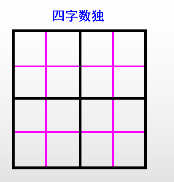 水平方向有四横行,垂直方向有四纵列的矩形,画分十六小矩形,称为四宫