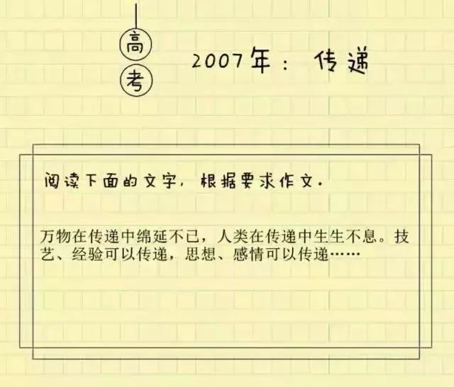 2019年高考作文出炉附近42年全国各地作文题目汇总