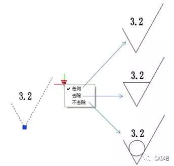 如何利用cad動態塊創建粗糙度符號