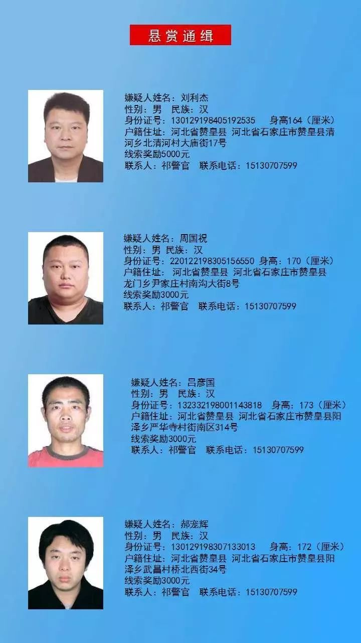 以下为30名涉黑涉恶在逃人员名单,快看你见过吗?
