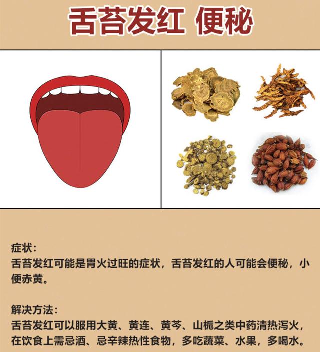 從舌苔顏色看身體健康狀況脾胃虛寒腸胃不適統統不見