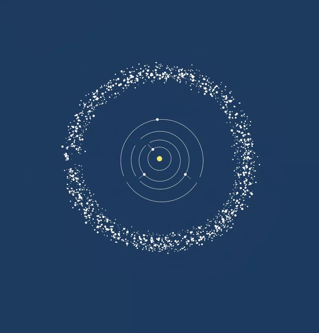 如果小行星带所有的小行星合并, 会有多大?