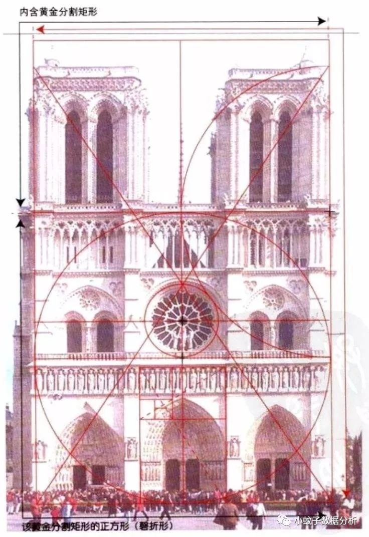 巴黎圣母院黄金分割图图片