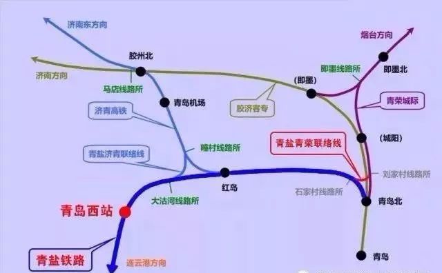 沿线城市往返将不必再绕行胶济客运专线和京沪高铁,青岛,烟台,威海