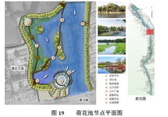 9个村受益!通州这个地方将变身绝美景观地