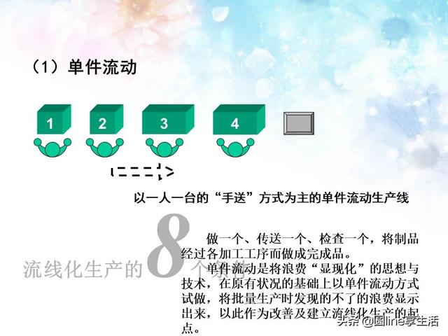 流线化生产与单件流,从精益生产到世界级制造-搜狐大视野-搜狐新闻