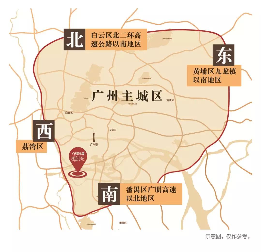 主城奢侈品容积率不到16还地铁加持