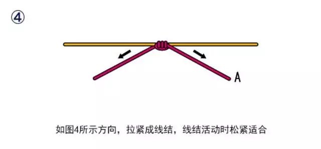 棉线编绳教程图片