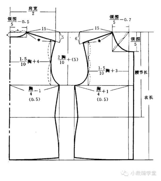 上衣制图教程,再不用到处找裁剪图了