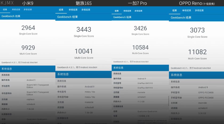 一加7proopporeno10x小米9魅族16s华为p30p黑鲨2红魔32019年国产旗舰