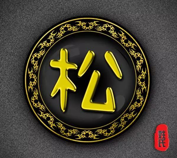 百家姓前9位姓氏头像有你的姓吗原创