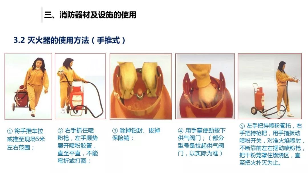 手推式灭火器使用图解图片