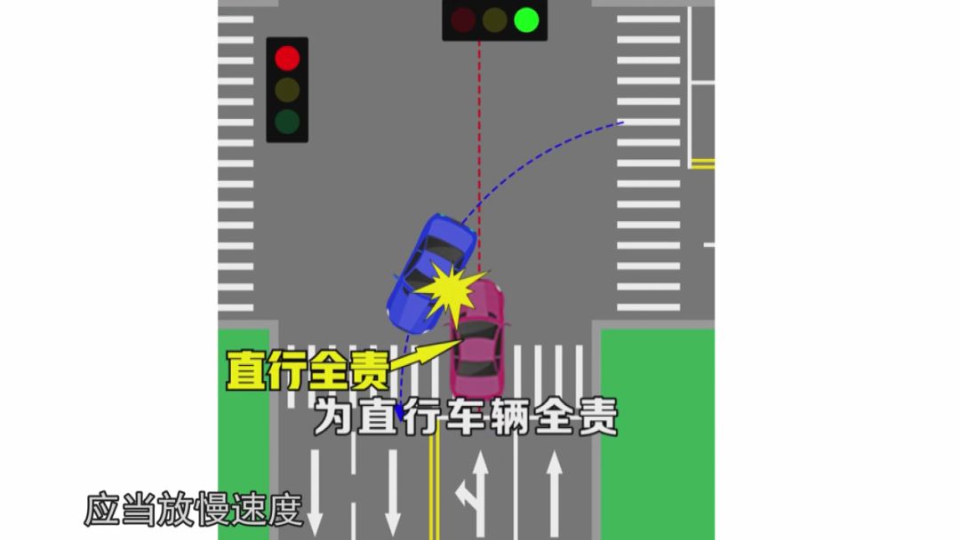 2,輔路讓主路在道路重要性排列順序中,主路要優先於輔路.