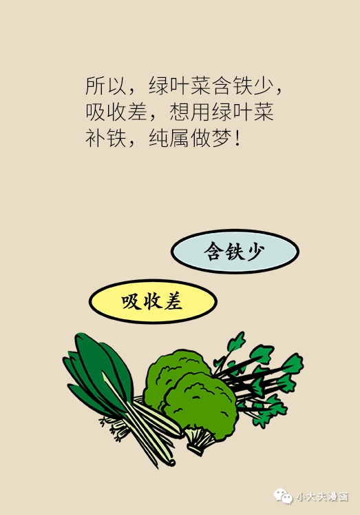 大部分人补铁都做错了,协和专家教你正确的补铁办法!