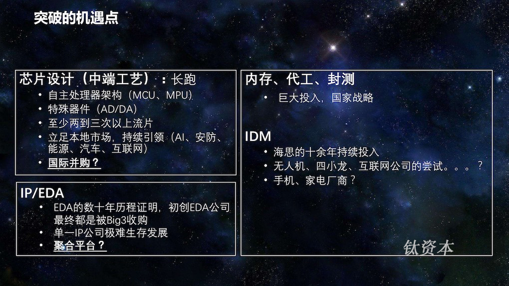 钛资本研究院：全球产业链重构下的芯片机遇