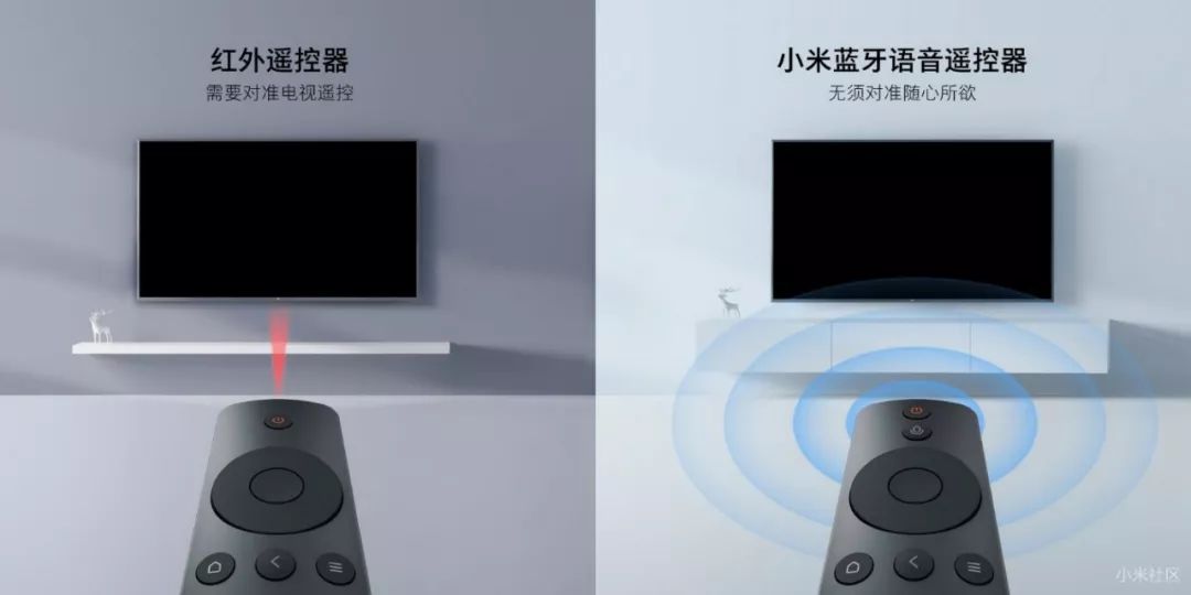 怎么选择电视的蓝牙功能 d807e96446c74c1e8960584e19867cc8.jpeg