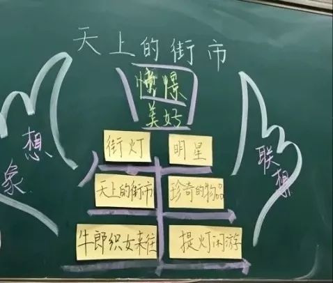 三墩中学地图图片