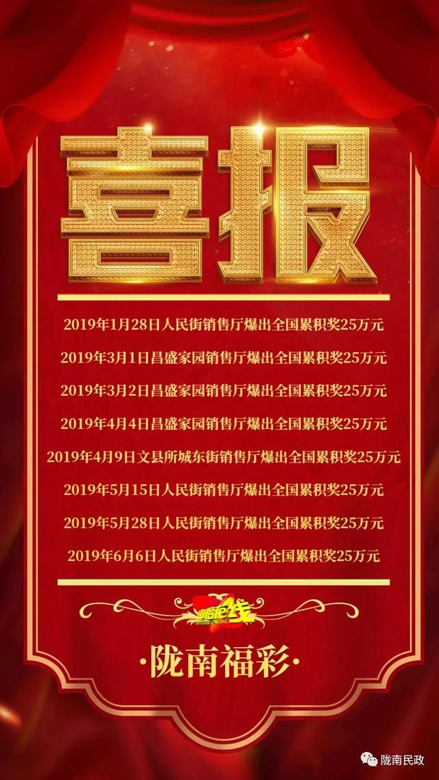 喜报 ┃ 2019年陇南中福在线第8个25万元大奖在昨天中出啦!