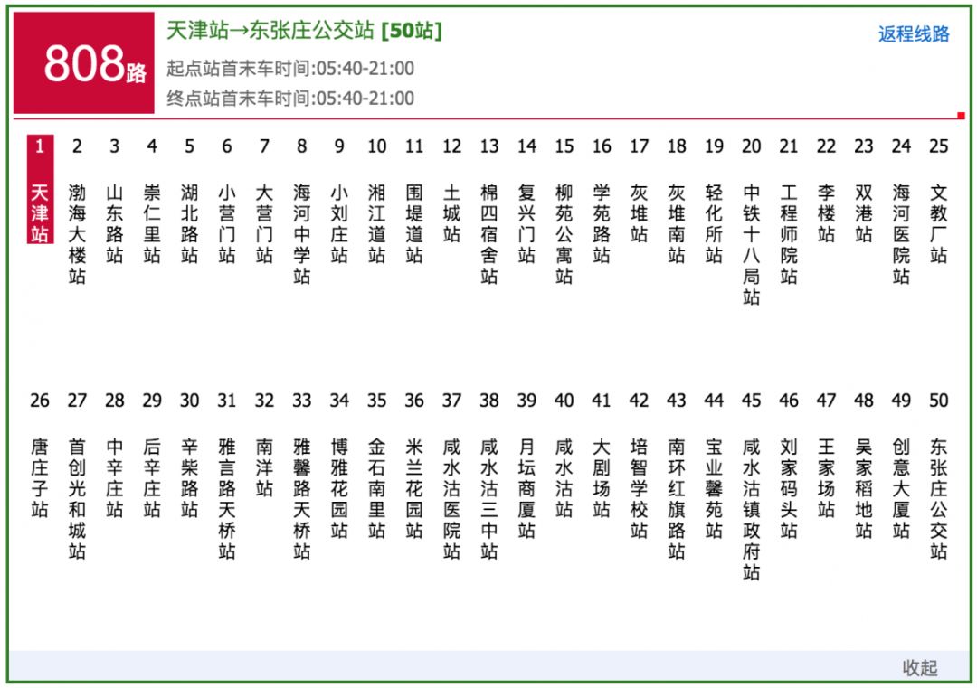 太详细了2019天津最新交通大全收好再也不怕迷路