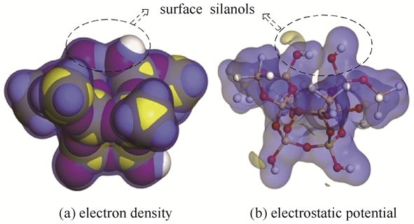 圖3 納米二氧化硅團簇模型電子密度和靜電勢等值面圖2.