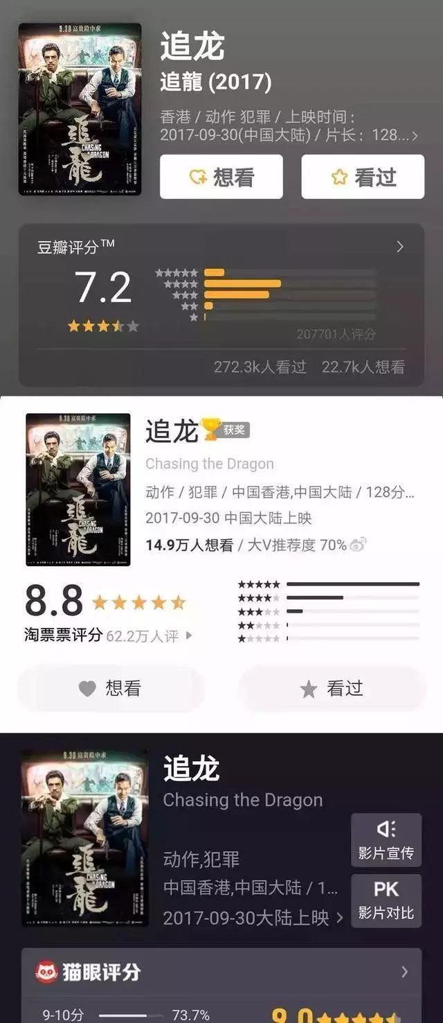 追龙2用电影还原90年代香港张xx绑架案