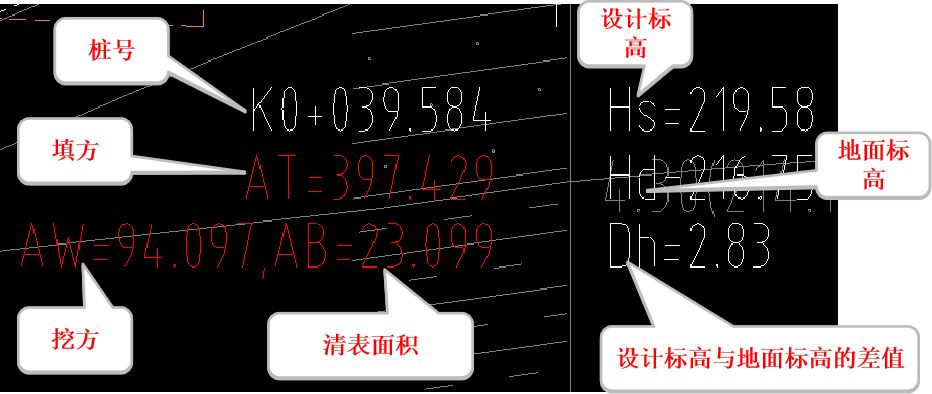 cad里程桩号标注插件下载