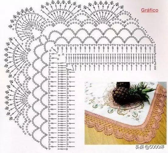 万能的钩编花边,很实用