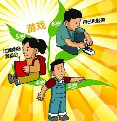 幼儿的兴趣与教育（幼儿的兴趣与教育目标不一致） 幼儿的爱好
与教诲
（幼儿的爱好
与教诲
目标

不同等
）《幼儿的爱好兴趣和倾向》 教育知识