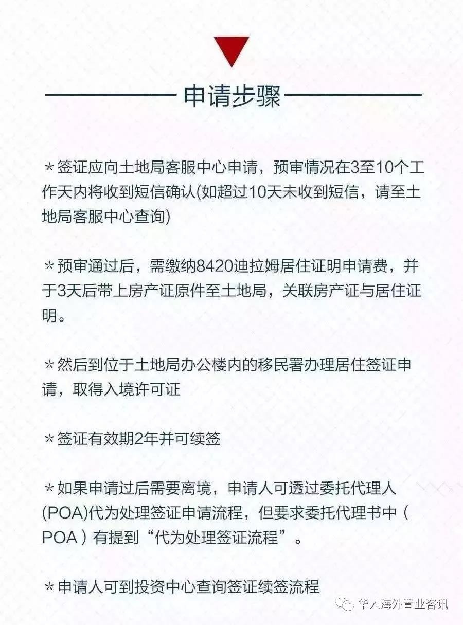 关于迪拜永久居住权_迪拉姆