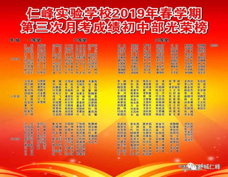 我校举行第三次月考表彰大会