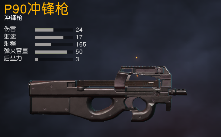 荒野行动:被菜鸟当宝的几把枪,在大神眼里却是垃圾!_sacr