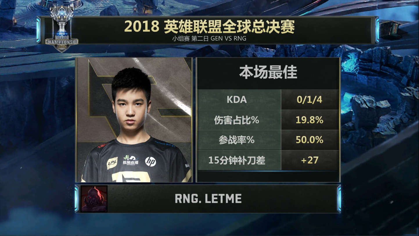 letme转战王者荣耀基本确定互动rngm网友不看rng的比赛吗