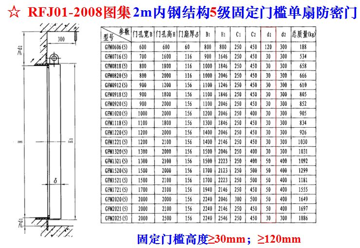 钢结构八字梁图纸图片