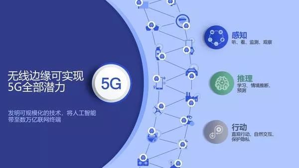 科普5g与4g的区别