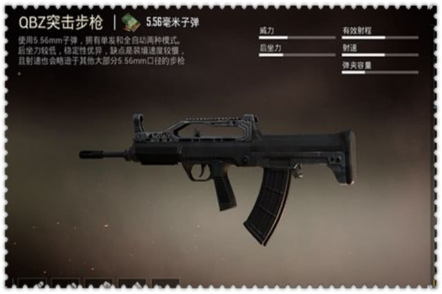 和平精英:吃鸡率最低的3把枪械,最后1把是国产神器!